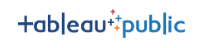 关于Tableau